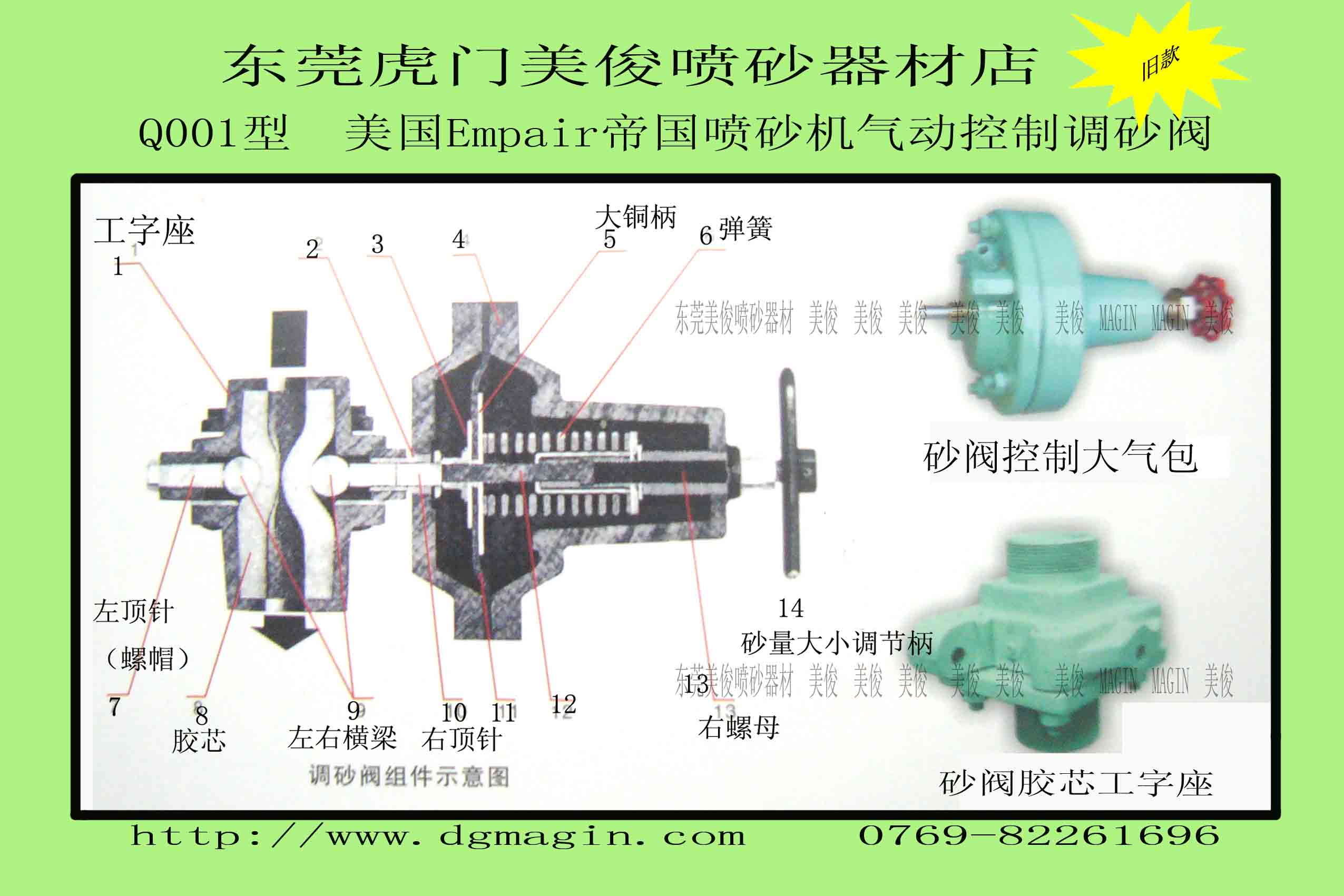 M牌气控砂阀,气动控制调砂阀,EMPAIR气控砂阀