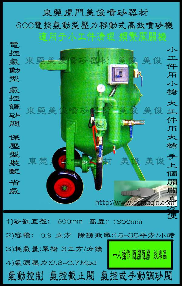 电控型喷砂机，除锈喷砂机|钢结构喷砂机|玻璃钢喷砂机|开放式喷砂机|喷砂除锈设备|钢结构除锈喷砂机