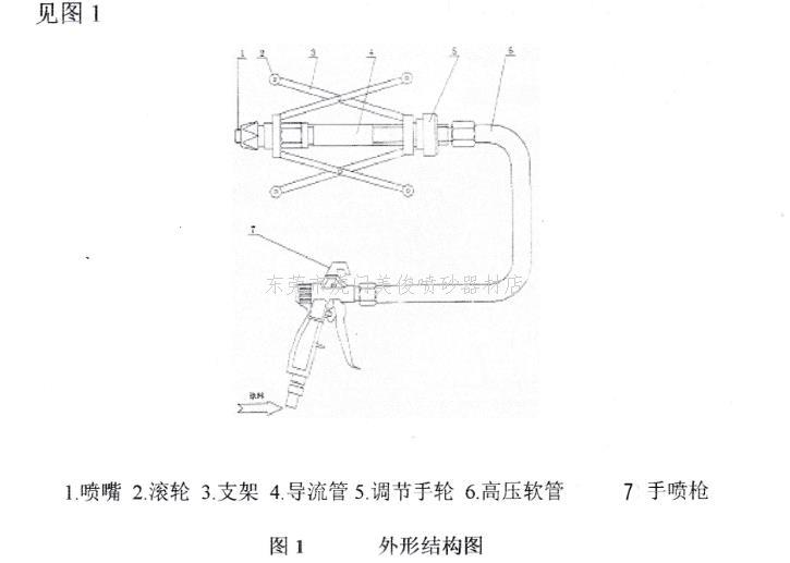 管道内壁喷涂器/管道内壁喷涂枪/内壁喷漆枪